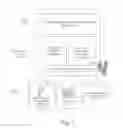 Fig. 02 - IDENTIFICATION OF AN AUTHORITY-TYPE LEADER IN A SOCIAL NETWORK
