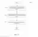 Fig. 16 - IDENTIFICATION OF AN AUTHORITY-TYPE LEADER IN A SOCIAL NETWORK