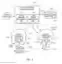 Fig. 05 - APPARATUS AND METHOD FOR SUPPORTING INTRA-CLOUD AND INTER-CLOUD EXPANSION OF SERVICE