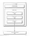 Fig. 01 - Graphic sharing
