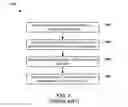 Fig. 03 - Request cancellation method for media streaming