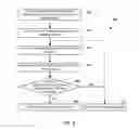 Fig. 04 - Request cancellation method for media streaming