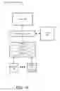 Fig. 02 - Methods and systems for moving and resizing I/O activity logs