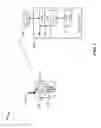 Fig. 02 - LOW POWER CAMERA CONTROL INTERFACE BUS AND DEVICES