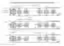 Fig. 01 - Camera control interface slave device to slave device communication