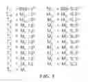 Fig. 09 - Camera control interface slave device to slave device communication