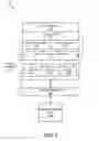 Fig. 06 - Apparatus, system, and method for data block usage information synchronization for a non-volatile storage volume