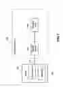 Fig. 02 - Utilizing destructive features as RAM code for a storage device