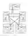 Fig. 02 - System and method for improved communication in a storage network