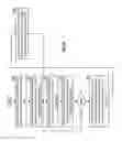 Fig. 43 - Dispersed storage system with width dispersal control and methods for use therewith