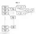 Fig. 09 - Storage system having a plurality of flash packages