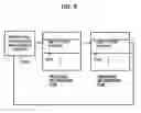 Fig. 10 - Storage system having a plurality of flash packages