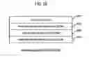 Fig. 17 - Storage system having a plurality of flash packages