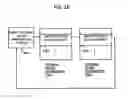 Fig. 19 - Storage system having a plurality of flash packages