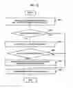 Fig. 22 - Storage system having a plurality of flash packages