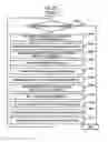 Fig. 26 - Storage system having a plurality of flash packages