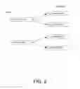 Fig. 03 - SEMAPHORE METHOD AND SYSTEM WITH OUT OF ORDER LOADS IN A MEMORY CONSISTENCY MODEL THAT CONSTITUTES LOADS READING FROM MEMORY IN ORDER