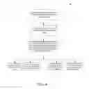 Fig. 05 - SEMAPHORE METHOD AND SYSTEM WITH OUT OF ORDER LOADS IN A MEMORY CONSISTENCY MODEL THAT CONSTITUTES LOADS READING FROM MEMORY IN ORDER