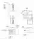 Fig. 06 - SEMAPHORE METHOD AND SYSTEM WITH OUT OF ORDER LOADS IN A MEMORY CONSISTENCY MODEL THAT CONSTITUTES LOADS READING FROM MEMORY IN ORDER