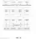 Fig. 16 - SEMAPHORE METHOD AND SYSTEM WITH OUT OF ORDER LOADS IN A MEMORY CONSISTENCY MODEL THAT CONSTITUTES LOADS READING FROM MEMORY IN ORDER