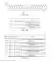 Fig. 03 - Methods and apparatuses for requesting ready status information from a memory