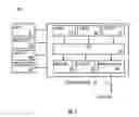Fig. 11 - Concurrent garbage collector thread