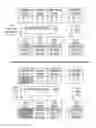 Fig. 01 - Dynamically detecting uniformity and eliminating redundant computations to reduce power consumption