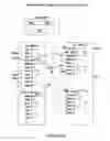 Fig. 22 - Disambiguation-free out of order load store queue