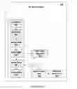 Fig. 26 - Disambiguation-free out of order load store queue