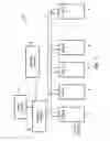 Fig. 02 - Scheduling program instructions with a runner-up execution position