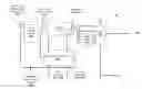 Fig. 01 - Processor branch cache with secondary branches
