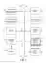 Fig. 08 - Processor branch cache with secondary branches