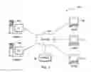 Fig. 02 - Dynamic reconfiguration of queue pairs