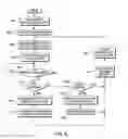 Fig. 07 - Dynamic reconfiguration of queue pairs