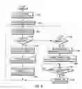 Fig. 06 - Dynamic reconfiguration of queue pairs