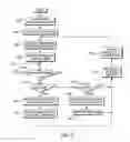 Fig. 07 - Dynamic reconfiguration of queue pairs