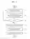 Fig. 08 - Reconfigurable processor and method of operating the same