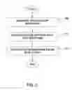 Fig. 03 - Accelerating OCSP responses via content delivery network collaboration