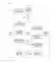 Fig. 01 - Intercepting encrypted network traffic for internet usage monitoring