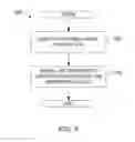 Fig. 06 - Intercepting encrypted network traffic for internet usage monitoring