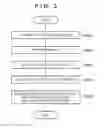 Fig. 04 - COMMUNICATION APPARATUS AND CONTROL METHOD THEREFOR
