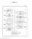 Fig. 08 - COMMUNICATION APPARATUS AND CONTROL METHOD THEREFOR