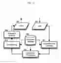 Fig. 13 - SYSTEMS AND DEVICES FOR ENCRYPTING, CONVERTING AND INTERACTING WITH MEDICAL IMAGES
