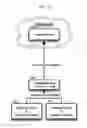 Fig. 14 - SYSTEMS AND DEVICES FOR ENCRYPTING, CONVERTING AND INTERACTING WITH MEDICAL IMAGES