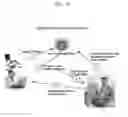 Fig. 15 - SYSTEMS AND DEVICES FOR ENCRYPTING, CONVERTING AND INTERACTING WITH MEDICAL IMAGES