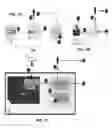 Fig. 07 - Apparatus and method for managing use of secure tokens