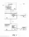 Fig. 02 - Flexible architecture and instruction for advanced encryption standard (AES)