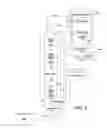 Fig. 04 - Flexible architecture and instruction for advanced encryption standard (AES)
