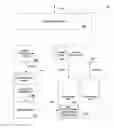 Fig. 01 - Flexible architecture and instruction for advanced encryption standard (AES)