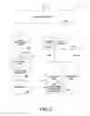 Fig. 03 - Flexible architecture and instruction for advanced encryption standard (AES)